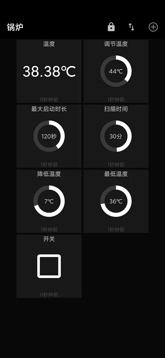 Designing an Automated Boiler Temperature Control System with Python