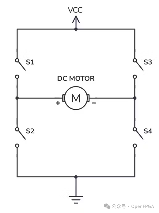 FPGA Design of RTL-Level Robot Motor Controller