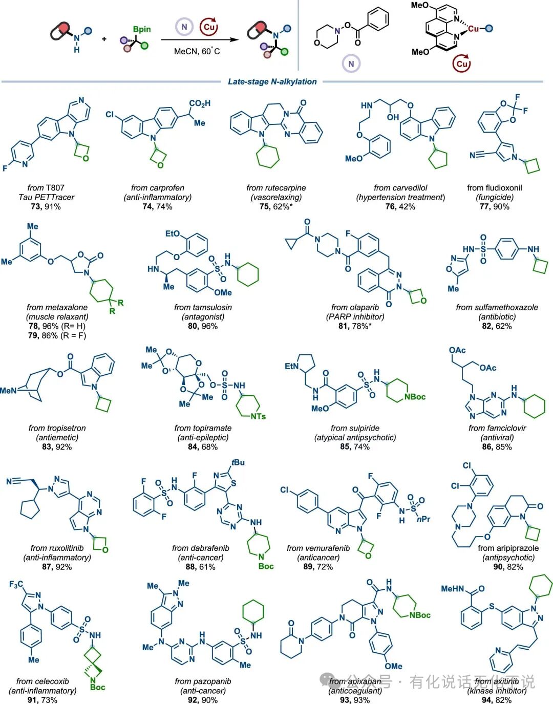 Goodbye Morpholine Radical