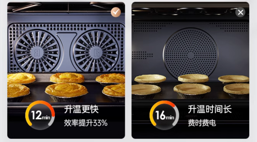 Which Embedded Microwave Steamer and Oven Combo is Stronger? In-Depth Comparison of 4 Major Brands and 8 Popular Models to Help You Choose Wisely!