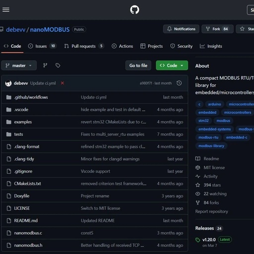 The Modbus Savior for Embedded Developers: Full-Function Industrial Communication in 2000 Lines of Code