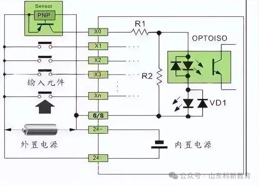 20 Wiring Diagrams for Sensors and PLCs: Essential Knowledge for PLC Beginners!