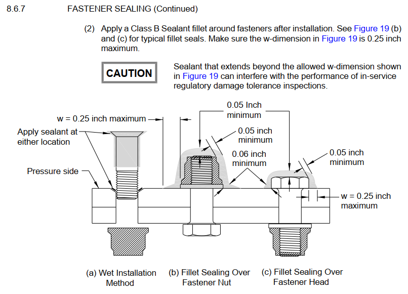 Introduction to Boeing Product Standards - PSDS