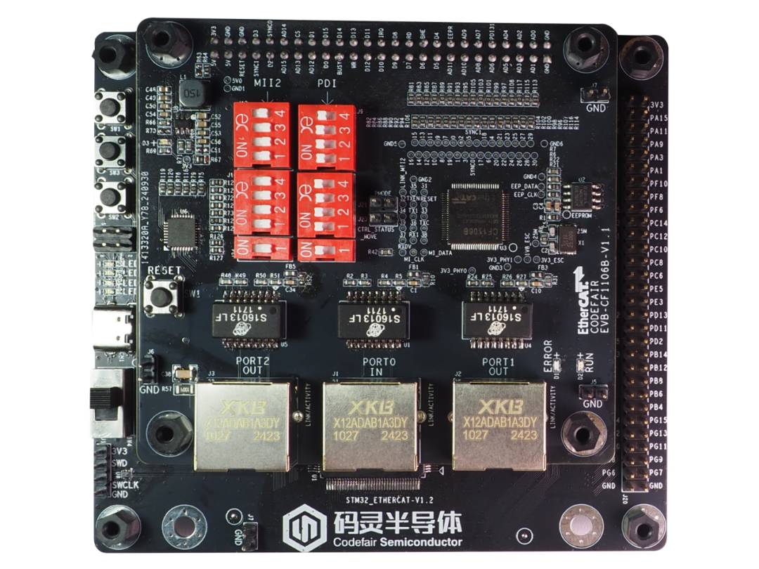 EtherCAT Technology Applications in Wind Turbine Control Systems