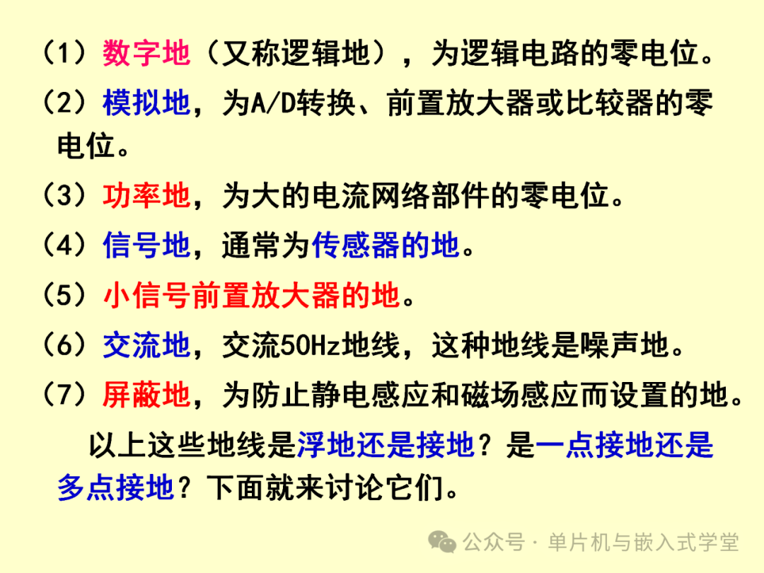 Reliability and Anti-Interference Design of Microcontroller Application Systems
