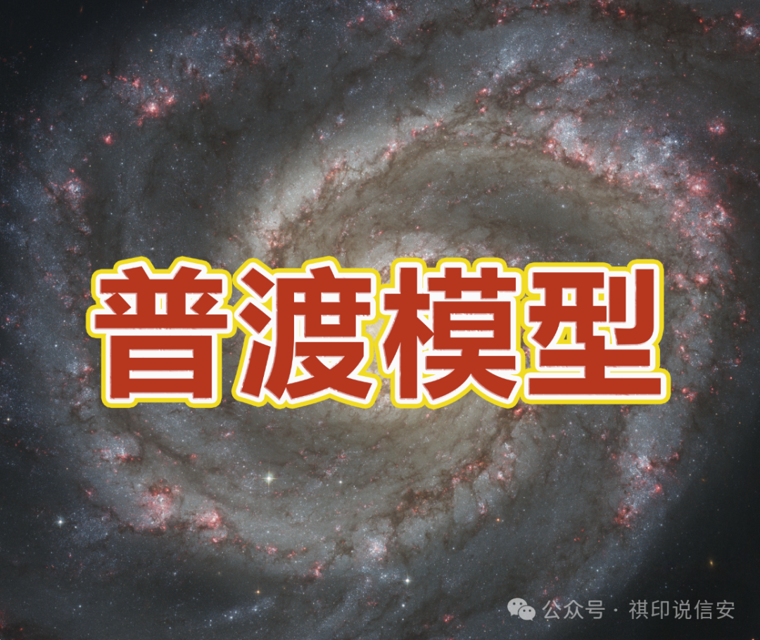 Purdue University's Industrial Control System Security Model