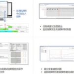 ECU Software Fault Injection Testing Tool Compliant with Functional Safety Standards - FIT
