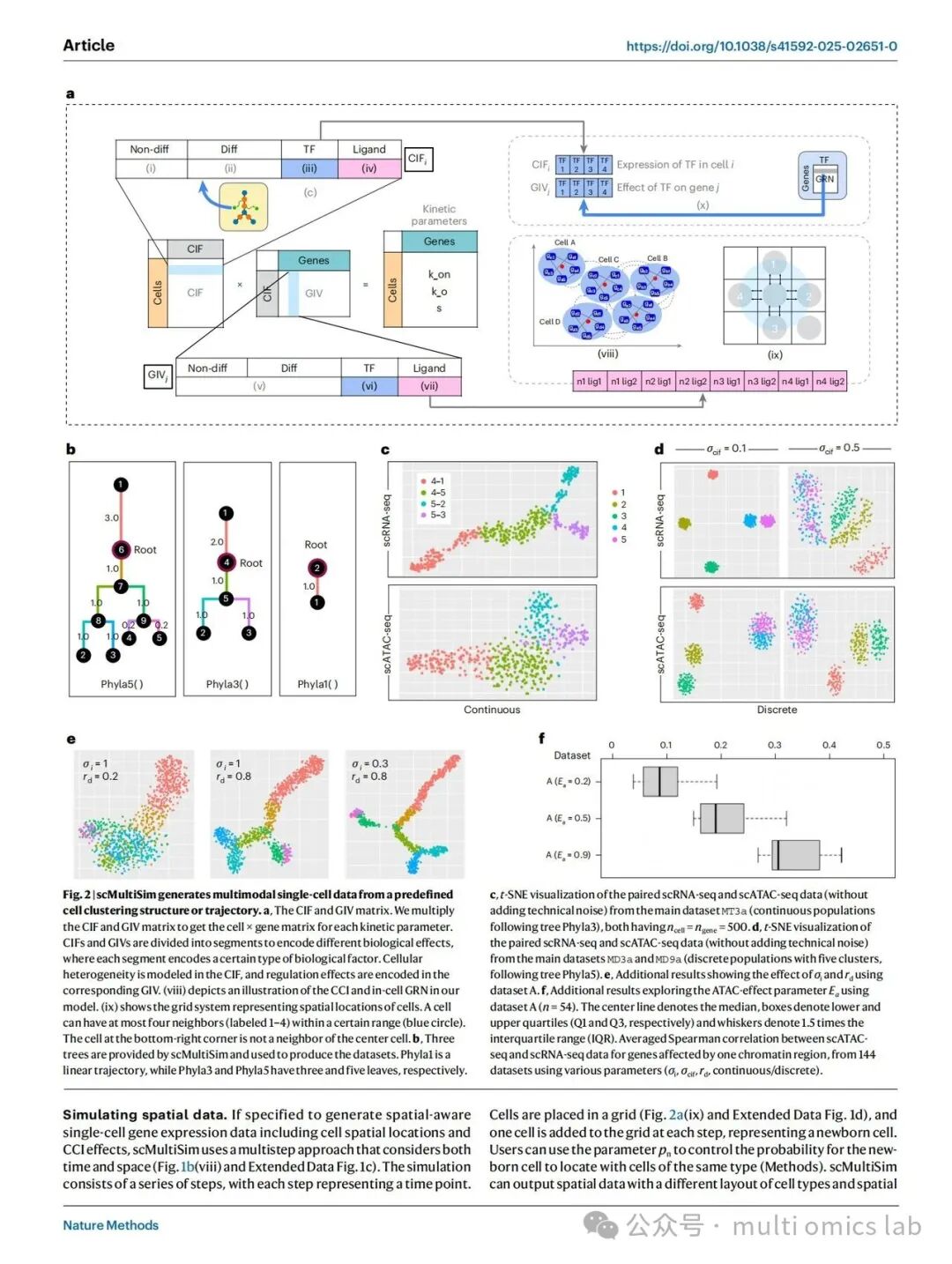 scMultiSim: Simulation of Single-Cell Multi-Omics and Spatial Data