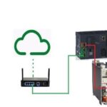 Connecting Modicon M262 to Alibaba Cloud via MQTT