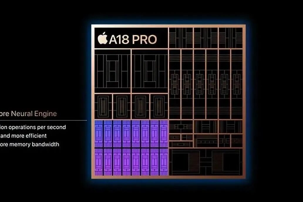 Is the Xiaomi Xuanjie O1 Truly Self-Developed?