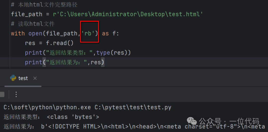 Detailed Explanation of Reading Local HTML Files in Python and Encoding Error Issues