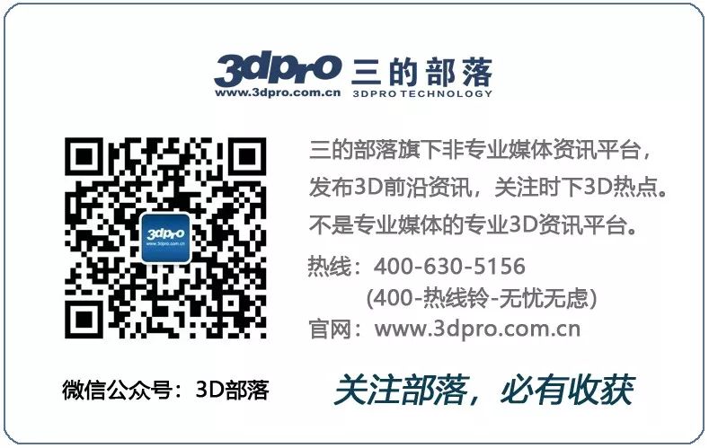 Is 3D Scanning and Printing of Bras Reliable?