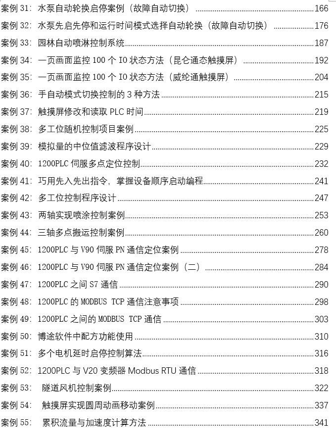 PLC Heartbeat Detection Programming Techniques and Methods