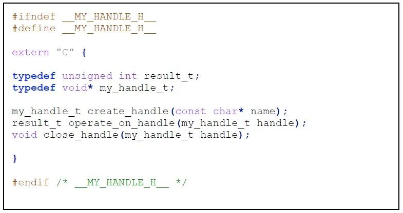 Understanding extern "C" in C Language