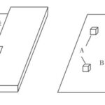 Epitaxial Growth Technology: The Core Process of Semiconductor Manufacturing
