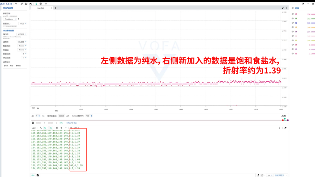 A New Method for Using dToF Sensors: Identifying Types of Liquids!
