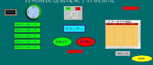 S7-1200 PLC and KingView Ethernet Communication Report