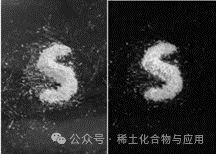 Synthesis, Characterization, and Testing of Rare Earth-Doped GdBO3 Luminescent Materials