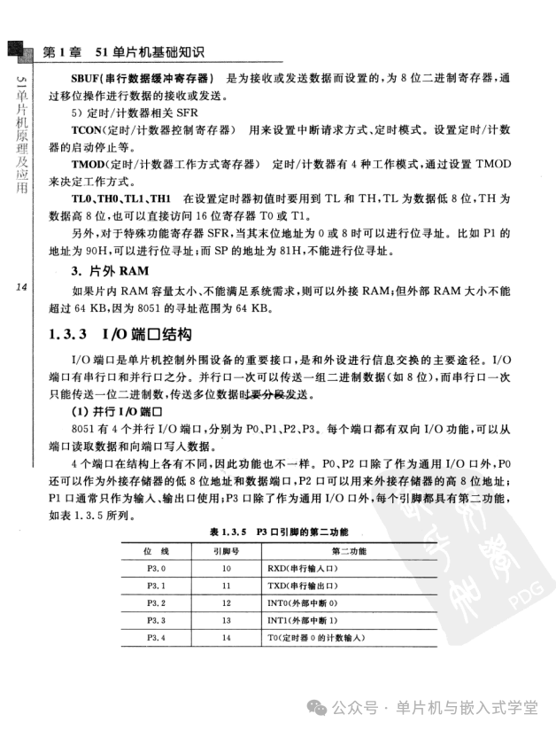 Principles and Applications of the 51 Microcontroller: Based on KeilC and Proteus