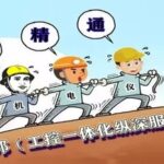 Understanding PLC Instruction Systems and Their Classifications