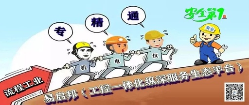 Understanding PLC Instruction Systems and Their Classifications