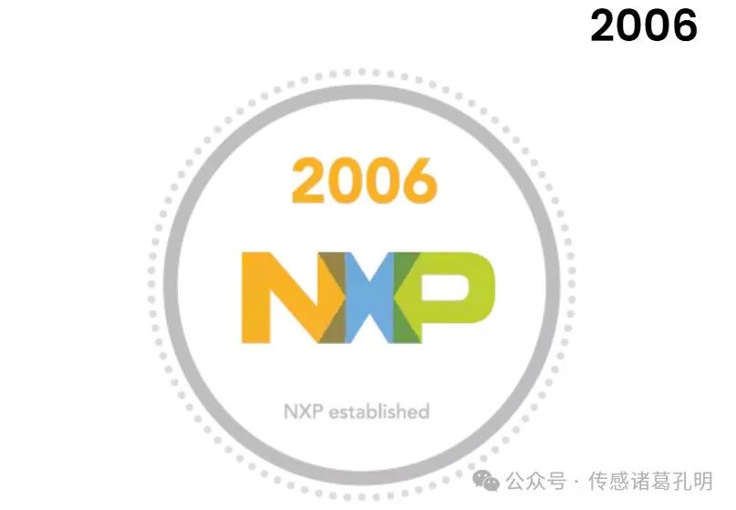 Analysis of NXP Semiconductors' Technological Evolution and Market Strategy