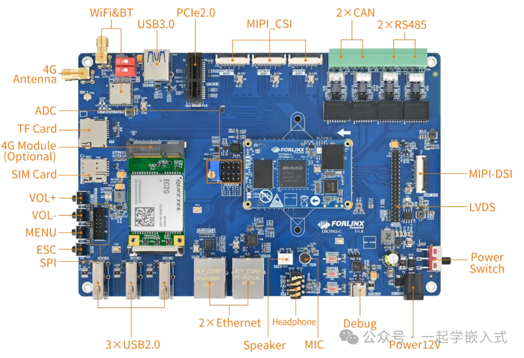 Unboxing Experience of Learning Embedded Linux with Development Boards