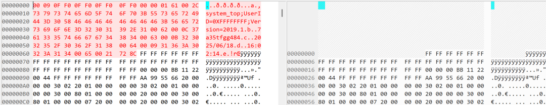 Analysis of the Header Information in Xilinx FPGA Bitstream Files