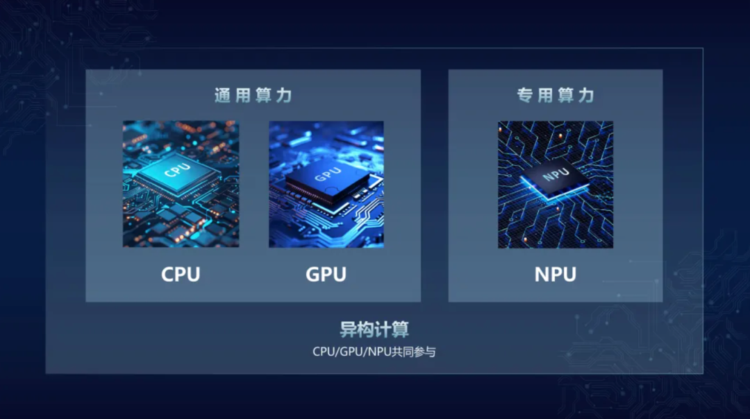 How to Build a Soft-Hardware Collaborative 'Core' Base in the Era of Edge AI?