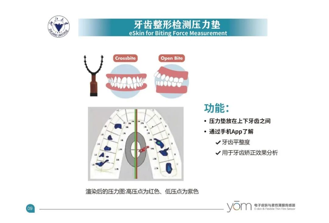 RoboSense | Electronic Skin and Flexible Tactile Sensor Product Series