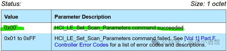 In-Depth Analysis of the LE Set Scan Parameters Command in the Zephyr Bluetooth Stack