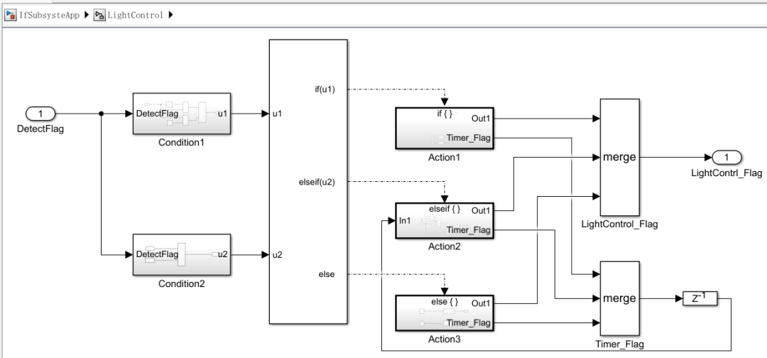 Using if-else in ECU Application Layer Model Development