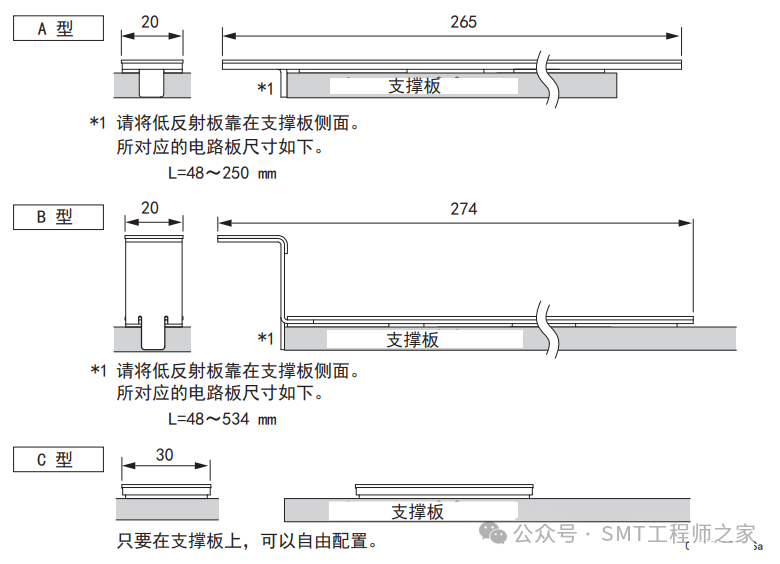 Introduction to the Stop Position Compensation Function of Fuji NXT SMT Placement Machine