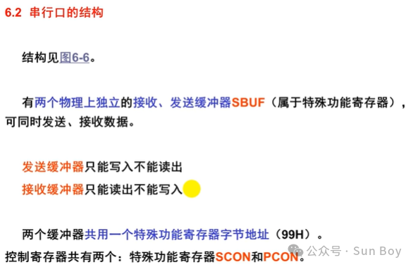 Microcontroller (3) | Serial Interface