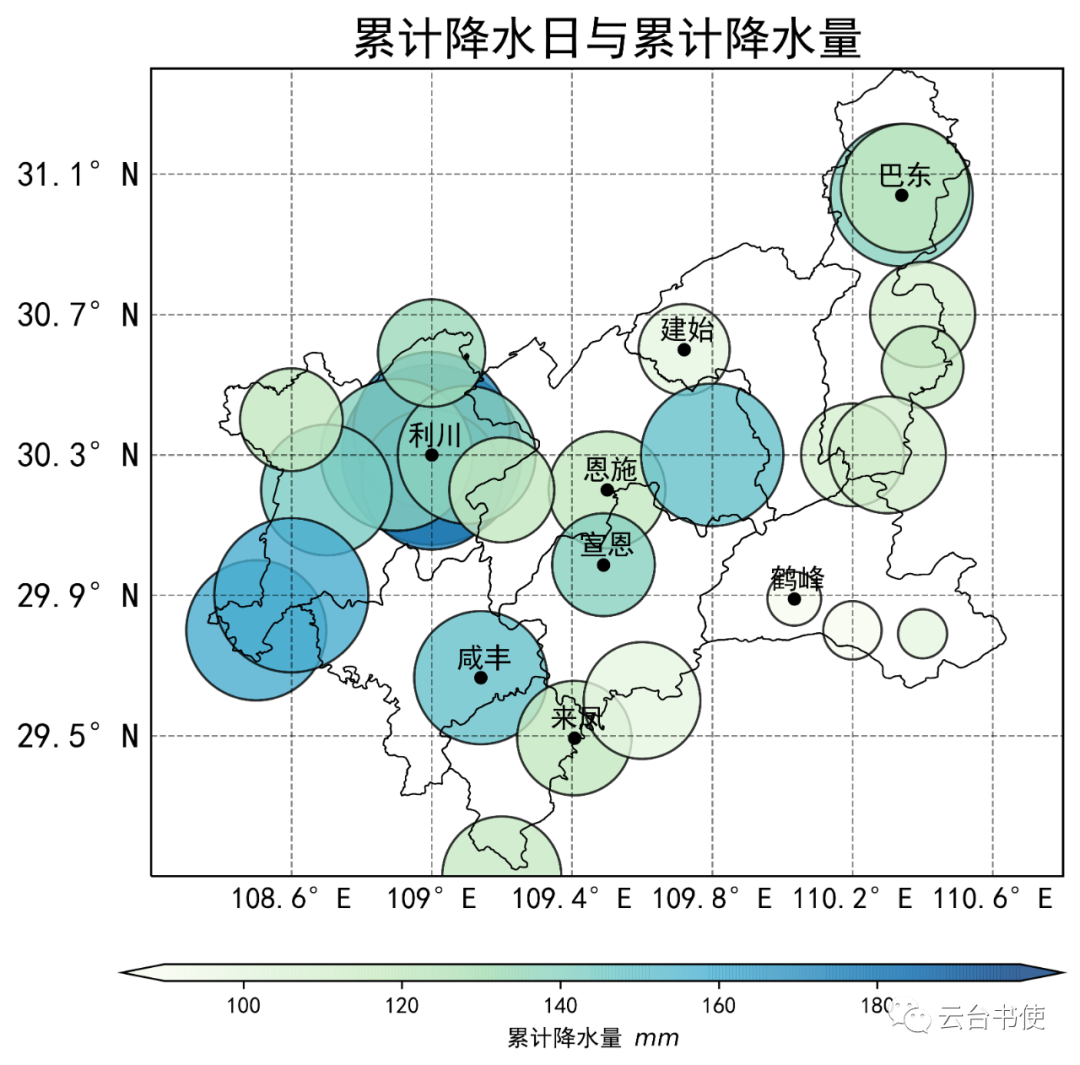 Python Meteorological Plotting Tutorial