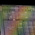 In-Depth Analysis of NVIDIA's Latest Autonomous Driving Chip - Atlan