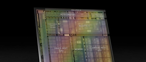 In-Depth Analysis of NVIDIA's Latest Autonomous Driving Chip - Atlan