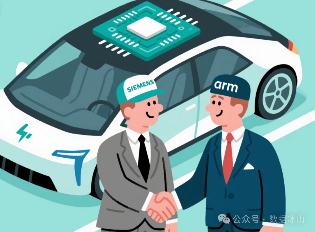 Siemens Partners with Arm: Accelerating Smart Vehicle Software Development