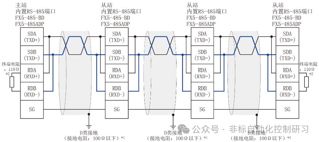 Understanding MODBUS RTU Communication Through a Practical Example
