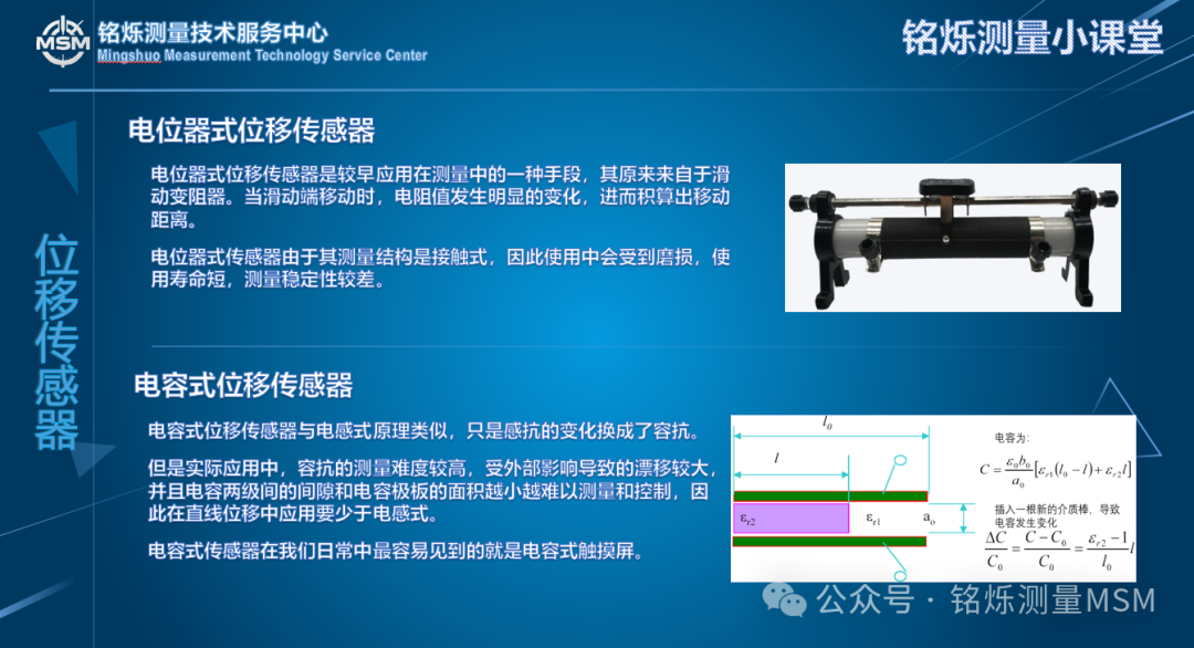 Mingshuo Measurement Classroom - Displacement Sensors