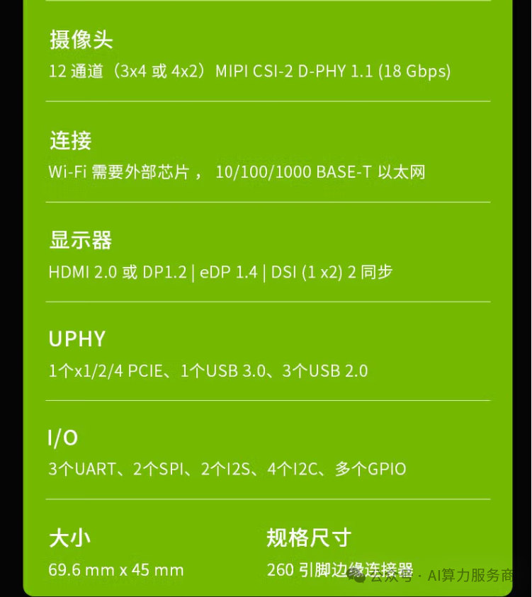 NVIDIA Jetson Nano: Launched in 2019, Designed for Edge Computing and AI Applications with High Performance, Low Power Consumption, and Rich Interfaces