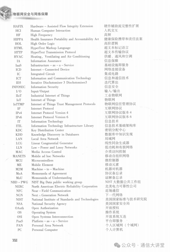 IoT Security and Network Assurance - 410 Pages