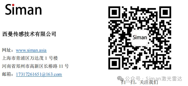 New Laser Distance Sensor - SDP Series