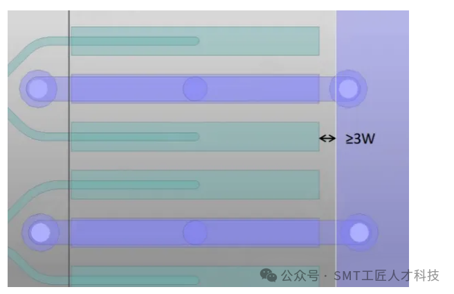 Essential PCB Design: 31 Routing Tips
