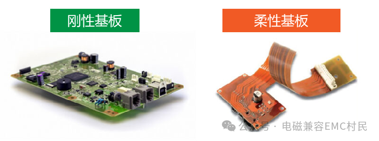 Fundamentals of Printed Circuit Boards (PCBs)