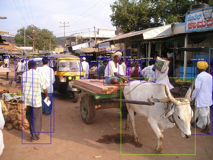 Object Detection Without OpenCV? Achieve It with Just 10 Lines of Python Code!