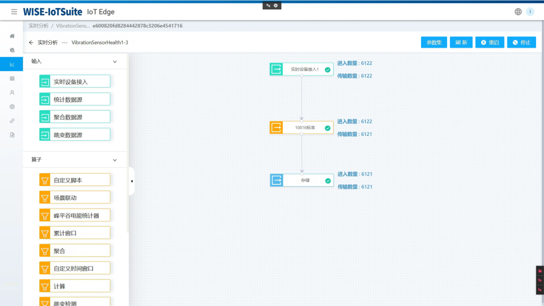 Breaking the "Data Blind Spot": How LoRaWAN Creates a Real-Time Intelligent Monitoring Network for Industry 4.0