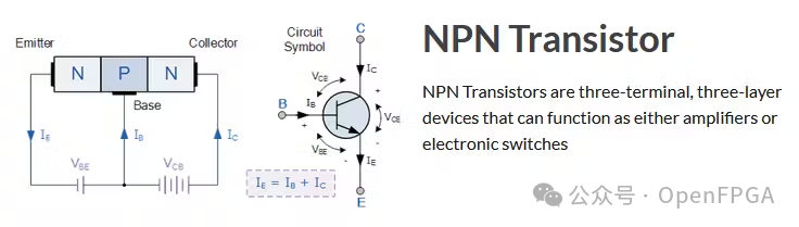 FPGA Design of RTL-Level Robot Motor Controller