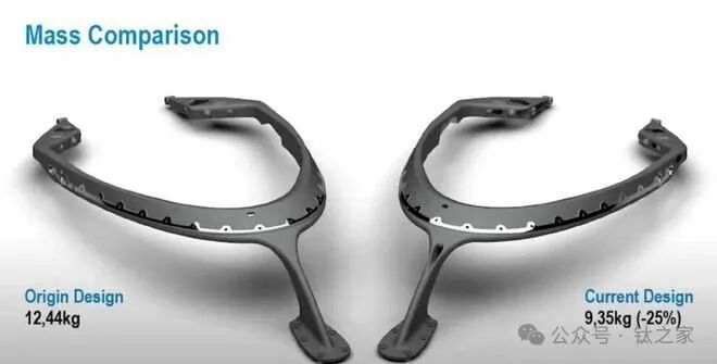 3D Printed Titanium Alloy Racing Safety Structure Achieves Success, Protecting Drivers' Lives