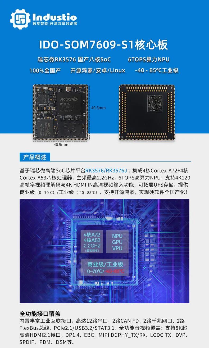 Full Domestic Replacement of Software and Hardware in Industrial Applications of the Tactile Intelligence RK3576 Core Board, Successfully Adapted to Open Source Harmony OpenHarmony 5.0